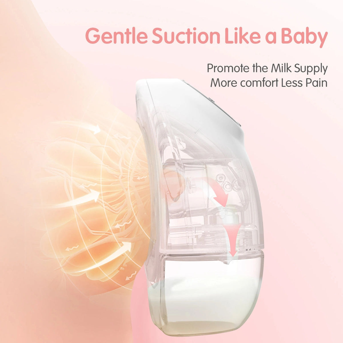 Transparent breast milk pump or suction device shown on a soft pink background with promotional text reading 'Gentle Suction Like a Baby' and 'Promote the Milk Supply More comfort Less Pain.'.